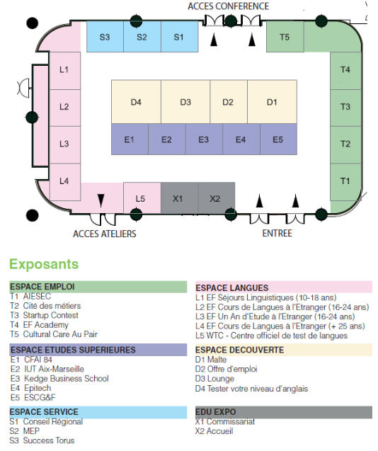 Exposants Exposants