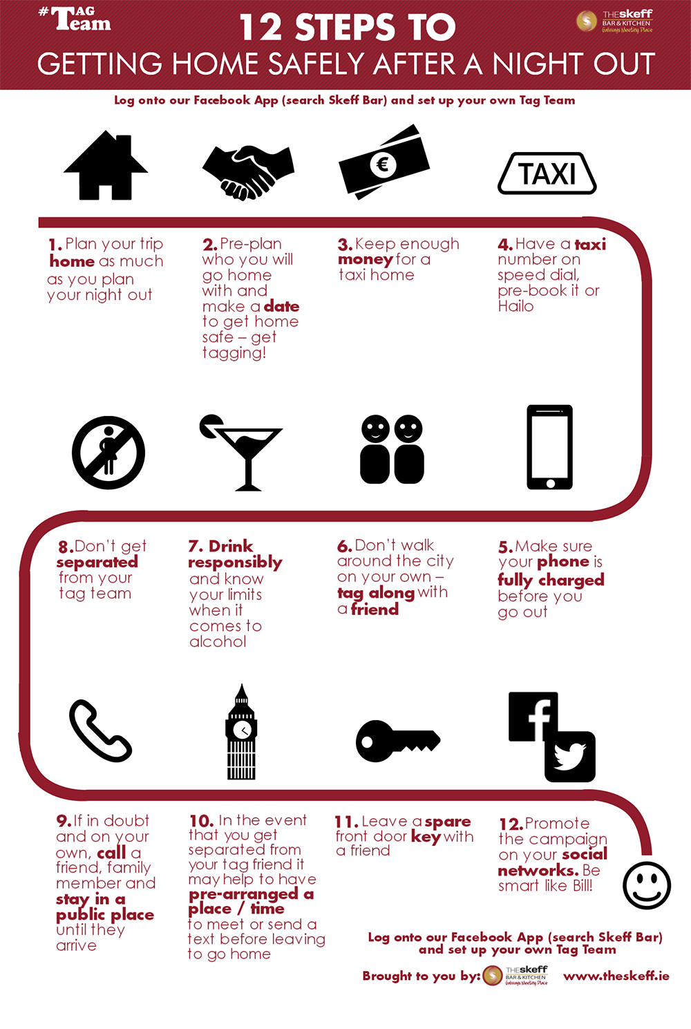 12 Steps To Getting Home Safely After A Night Out 